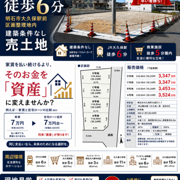 【8月】新着物件大久保駅徒歩6分売り土地